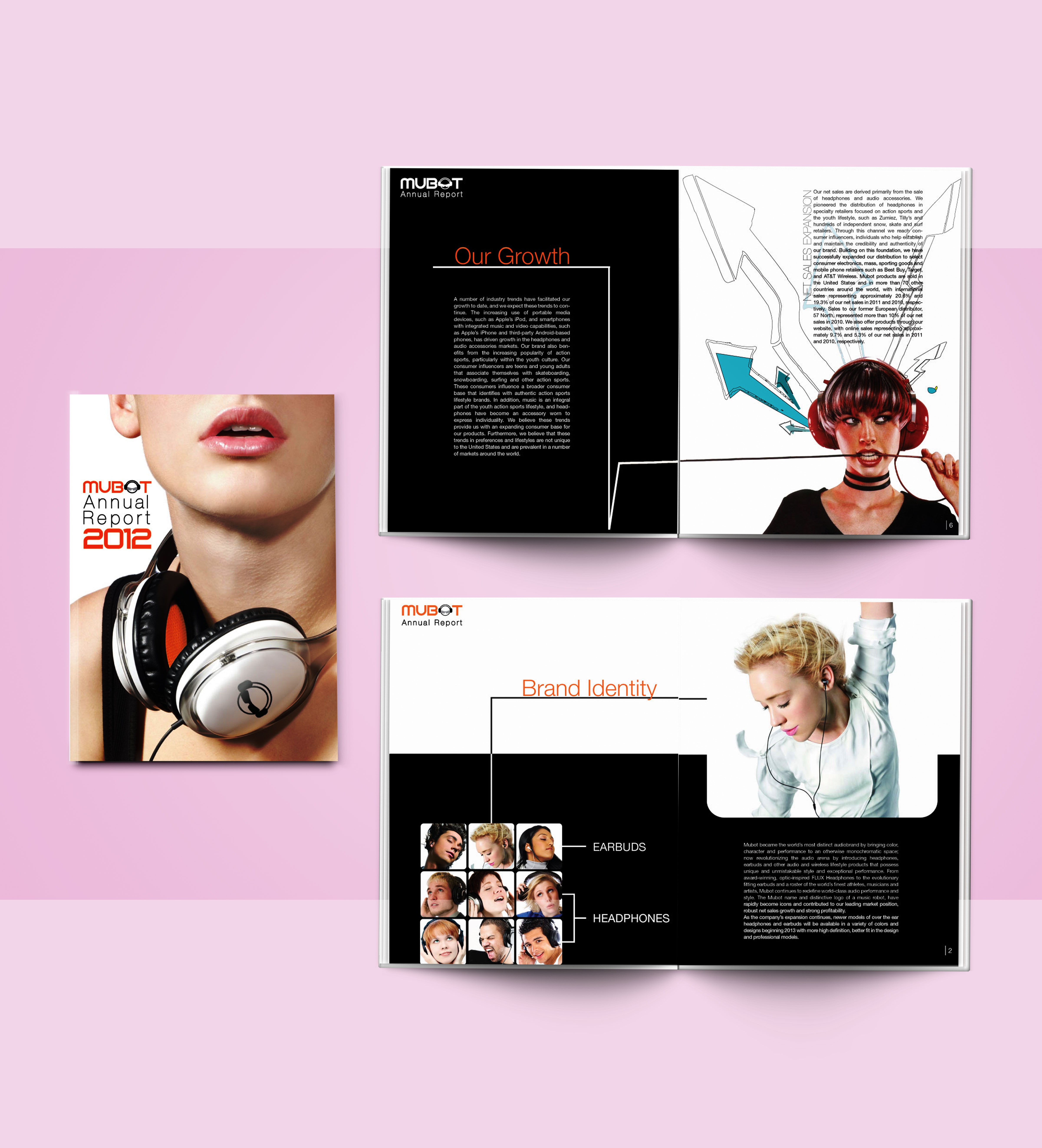Mubot Magazine